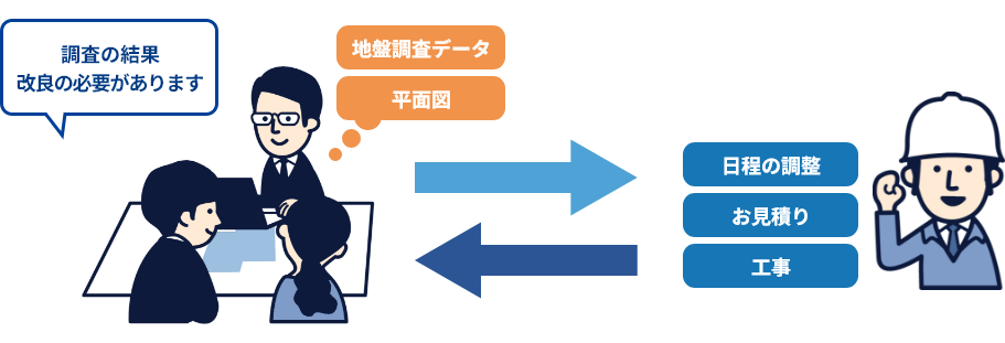 contents03