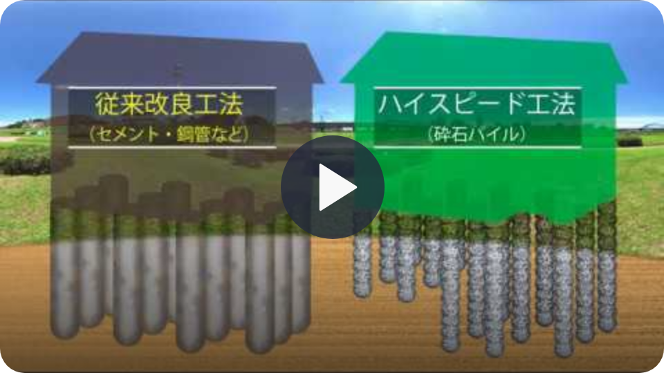 HySPEED工法エコ地盤改良のご提案