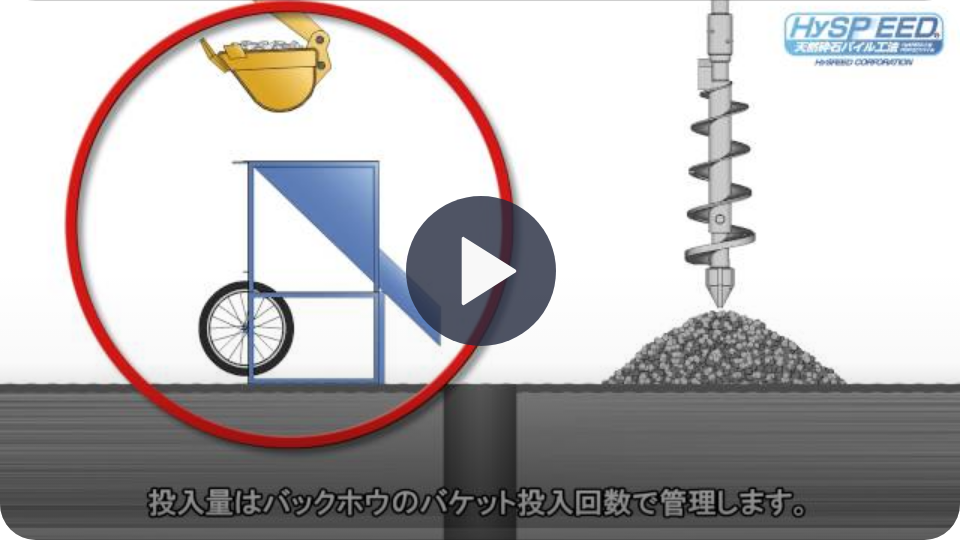 HySPEED工法の施工方法（アニメーション）