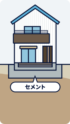 表層改良