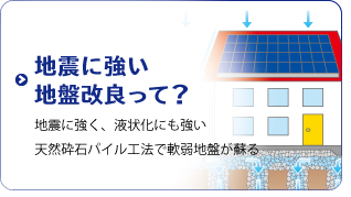 ハイスピードコーポレーションの地震に強い地盤改良って？