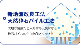 ハイスピードコーポレーションの新地盤改良工法HySPEED