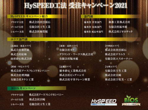 第14回HySPEED全国大会を開催