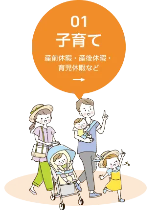 01 子育て 産前休∏暇・産後休暇・育児休暇など